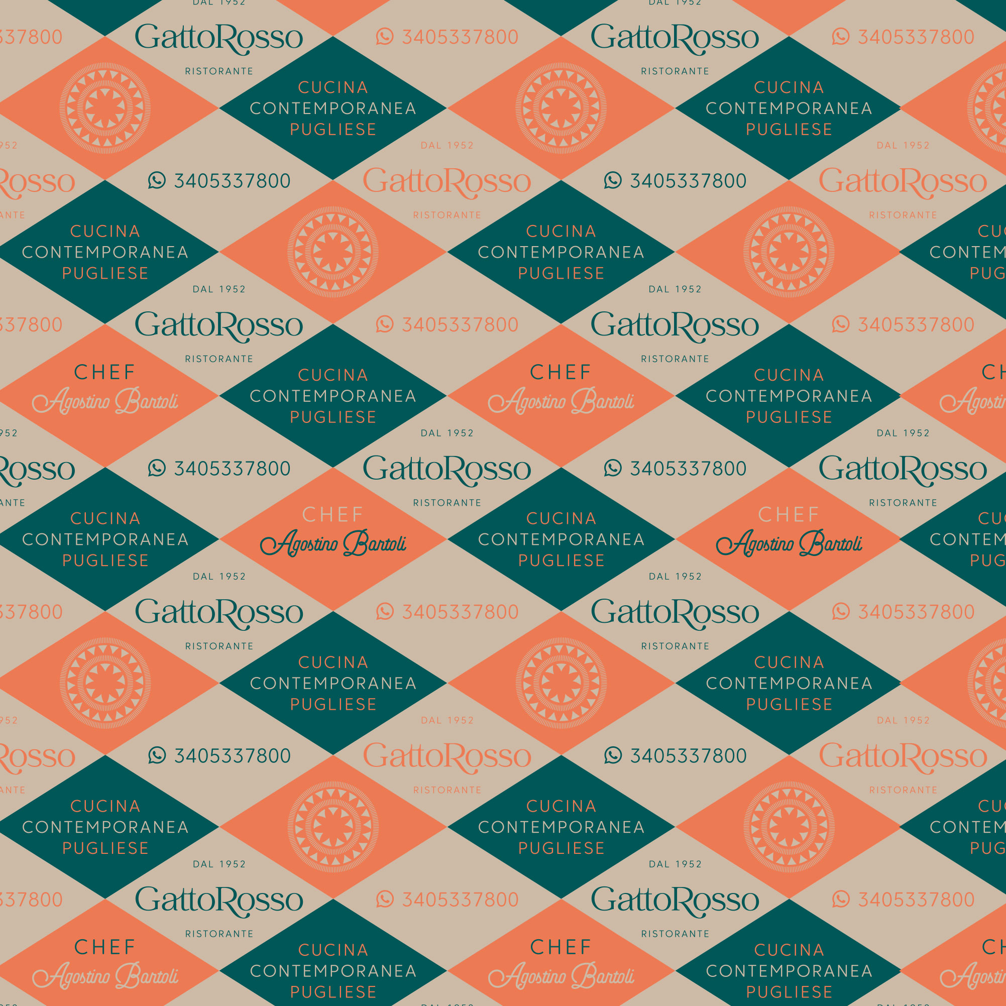 Texture Brand Identity Ristorante Gatto Rosso